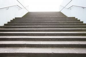 What is a Typical Security Career Track?