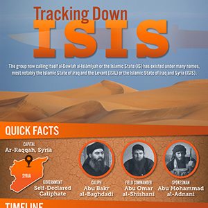 Tracking ISIS Down