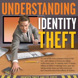 Understanding Identity Theft