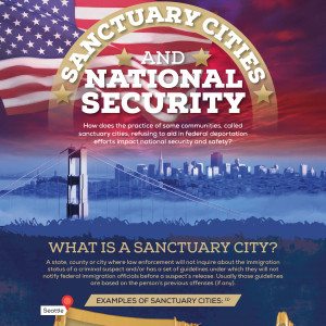 sanctuary-cities-and-national-security_fb