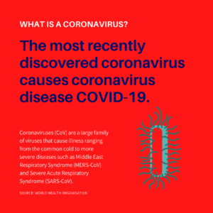 What is the Impact of Coronavirus on Homeland Security?