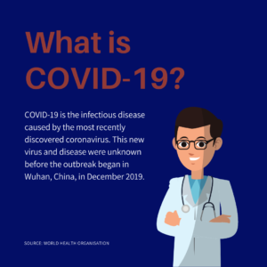 What is the Impact of Coronavirus on Homeland Security?