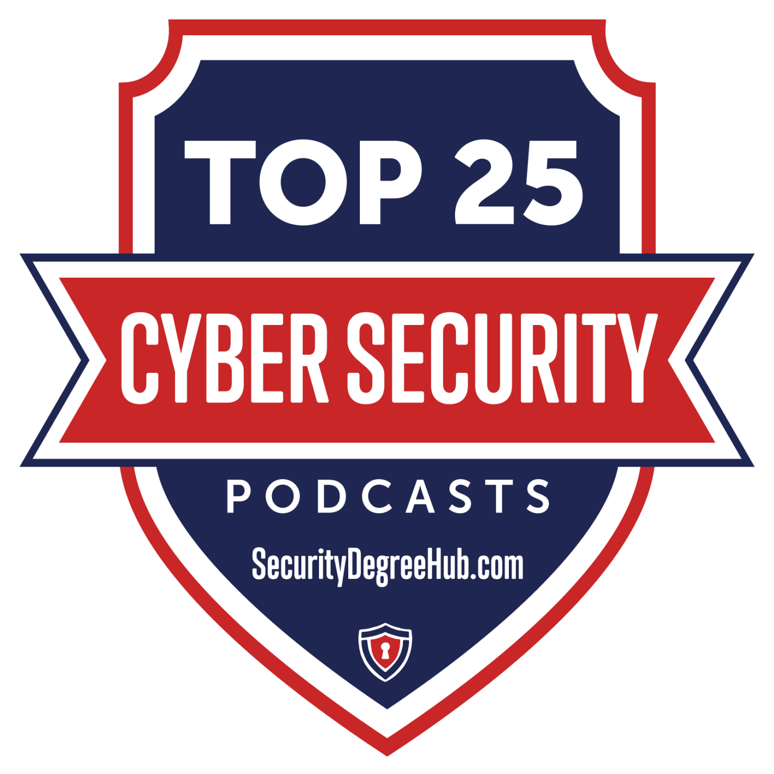 25 Best Cybersecurity Podcasts Security Degree Hub