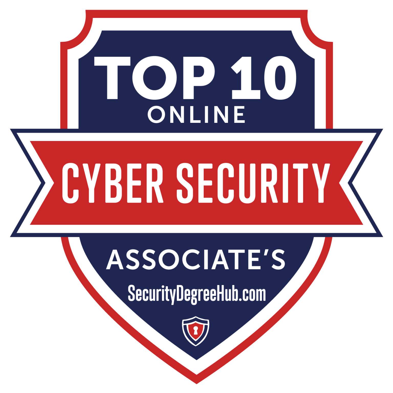 10 Top Online Cyber Security Associates Security Degree Hub