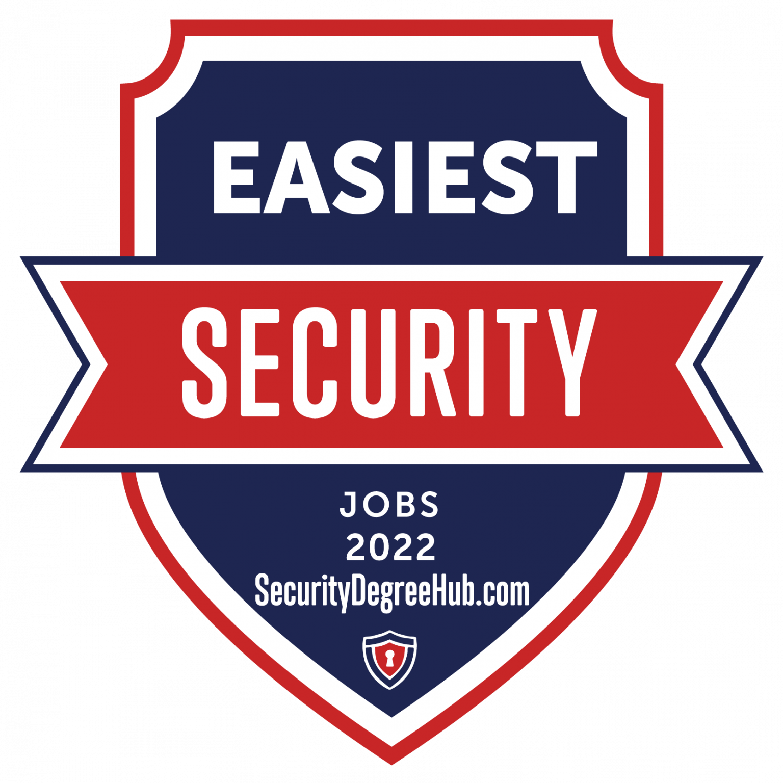 Top 10 Easiest Security Jobs Security Degree Hub
