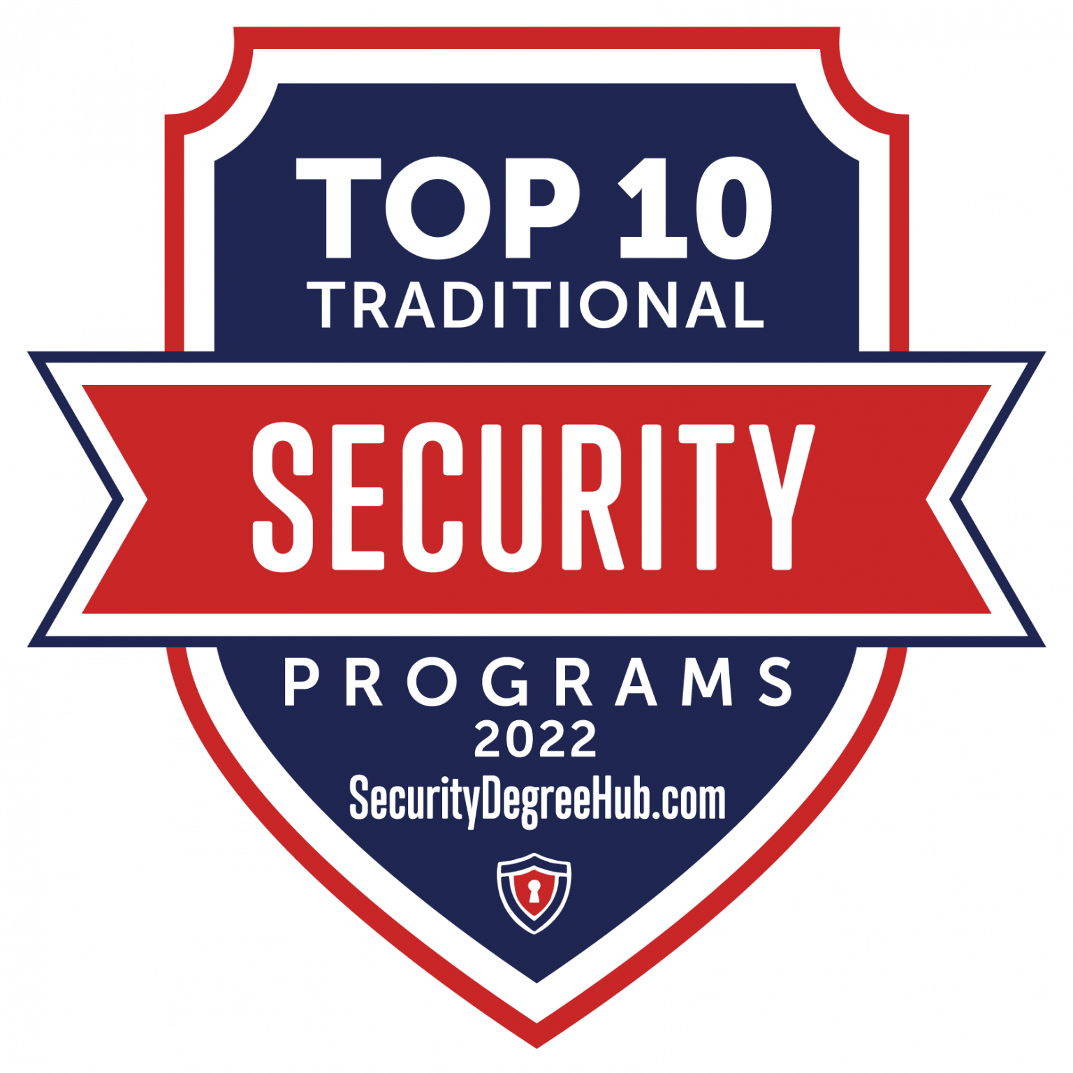 10 Top Traditional Security Degree Programs Security Degree Hub